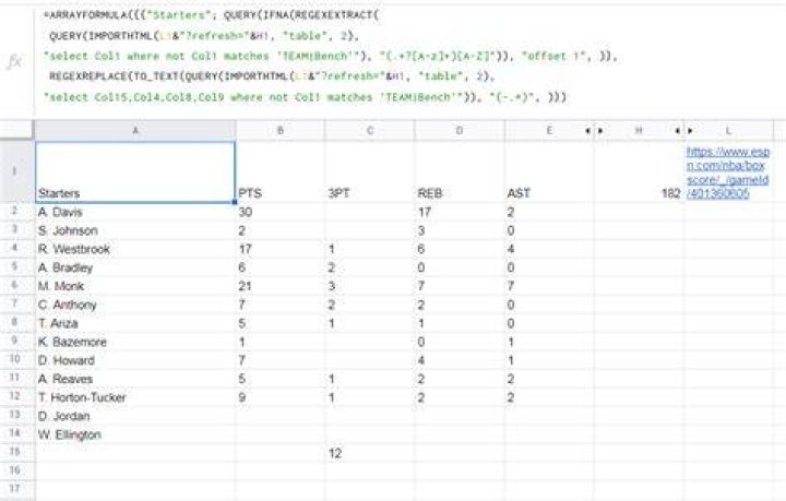 WebScraping ESPN Live Box Scores on Google Sheets