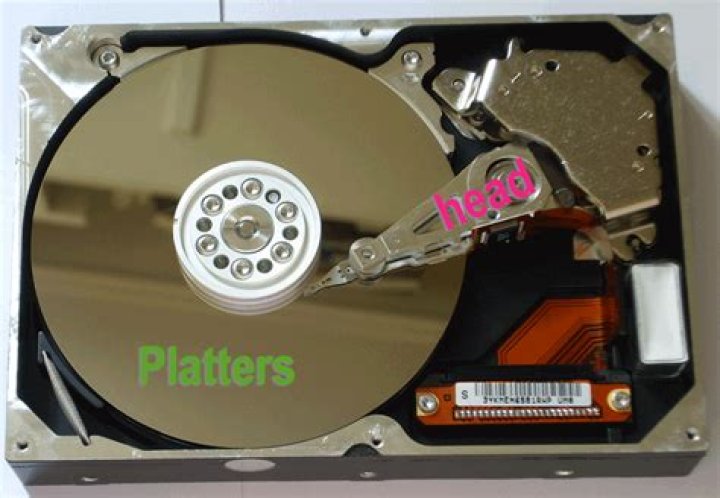 What's a normal copy speed between two internal hard disks?