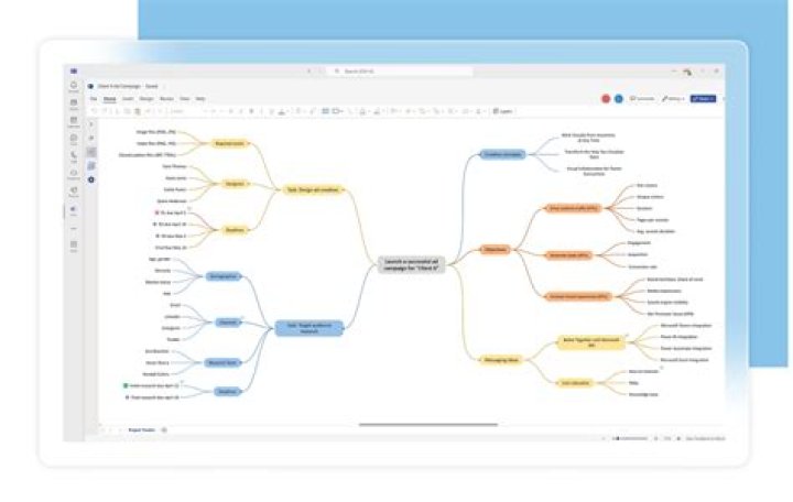 What's the best Mind Mapping Software?