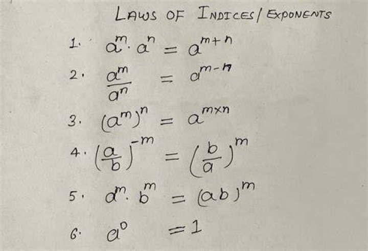What are all the index.ts used for?