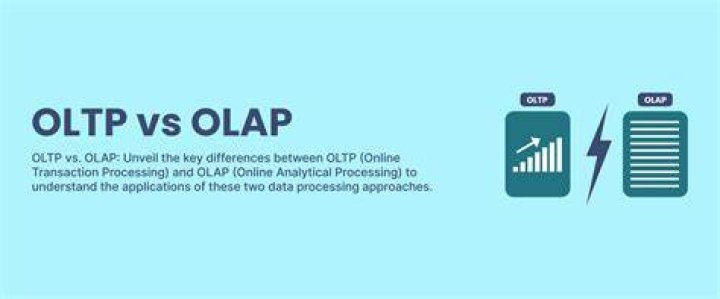 What are OLTP and OLAP. What is the difference between them?
