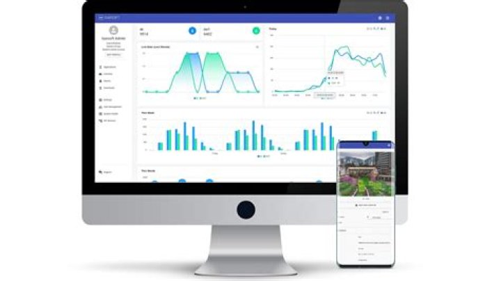 What are the benefits/trade-offs of enabling 