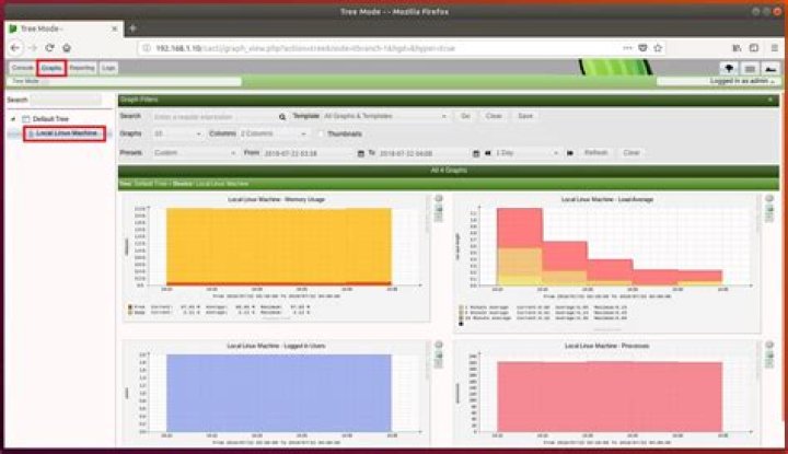 What are the default login credentials on fresh install of cacti on ubuntu 18.04?