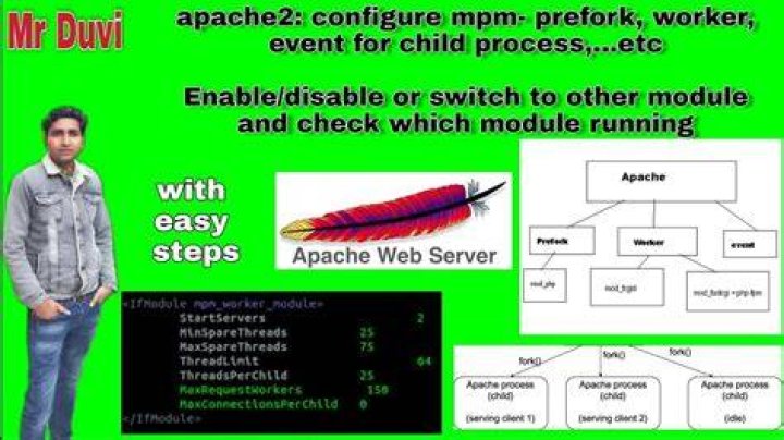 What are the default values of /etc/apache2/mods-enabled/mpm_event.conf?