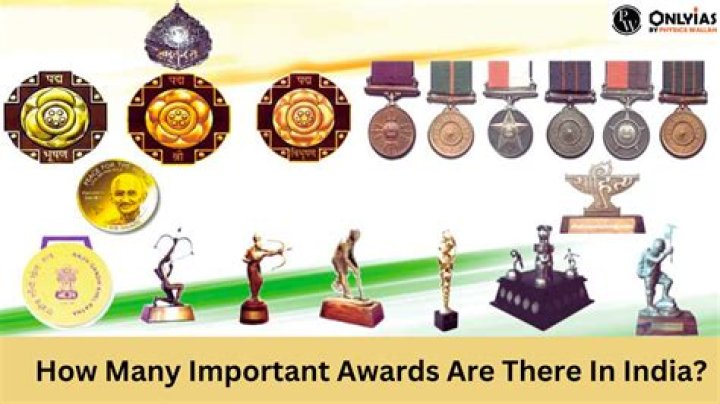 What are the different awards I can get and how do I get them?