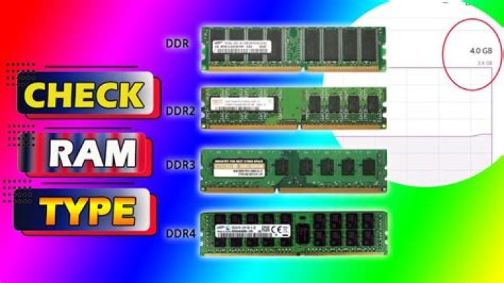 What can I do with a bunch of old 1GB/512MB DDR2 RAM sticks? [closed]