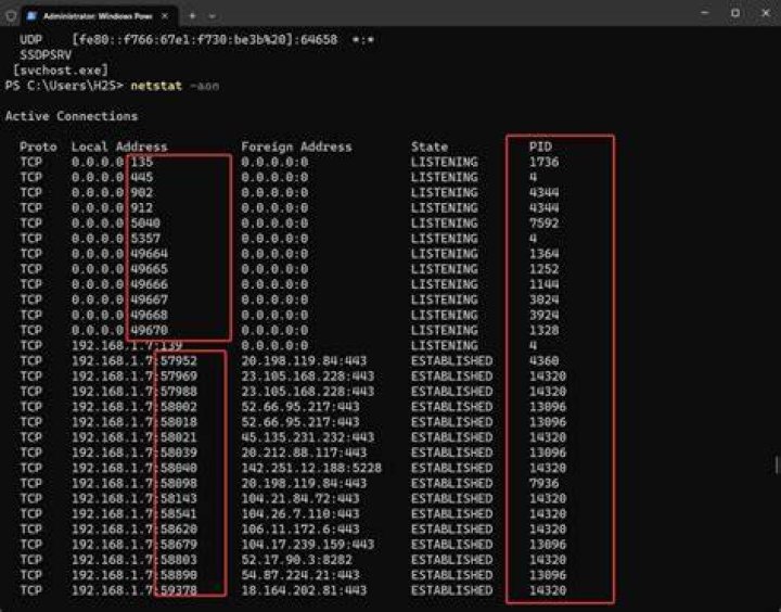 What do LISTEN and ports mean in netstat? [closed]