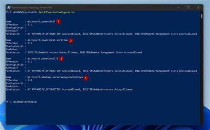 What do the headers in the PowerShell ps output mean?