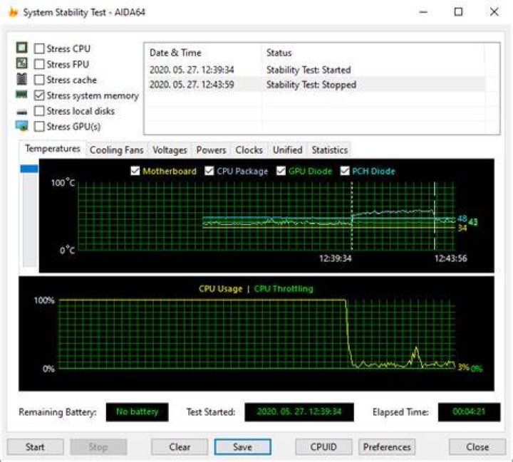 What do the results of this AIDA64 System Stability test mean?