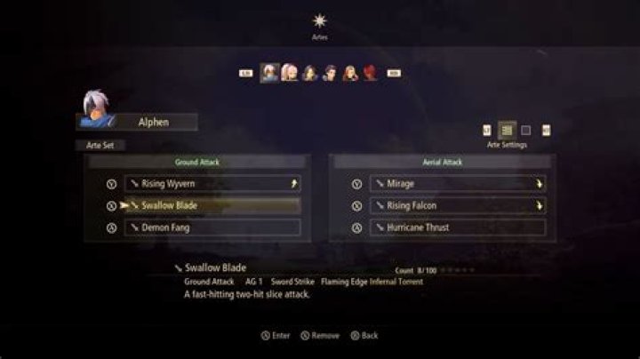 What do the stars next to the artes mean?