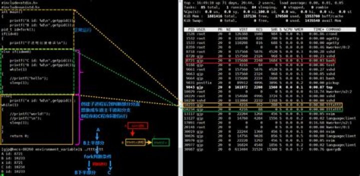 What does 'select processes without controlling ttys' mean?