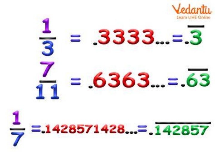 What does a dot after a number mean?