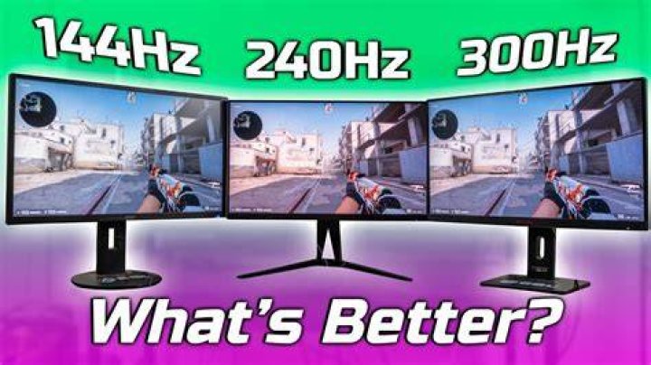 What does HZ mean in a game?