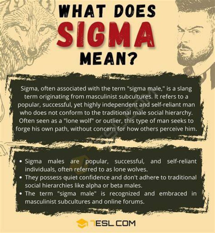 What does <> mean?
