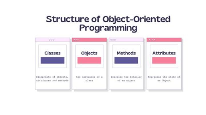 What does [object Object] mean? (JavaScript)