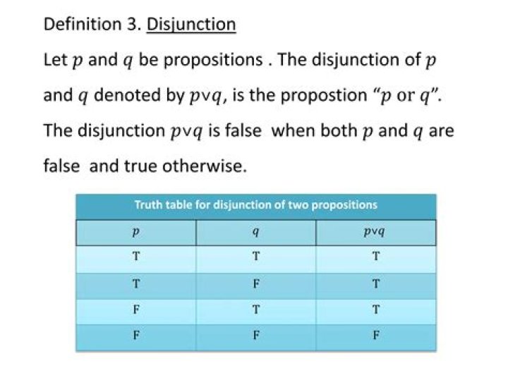 What does -p to -q mean in propositional logic?
