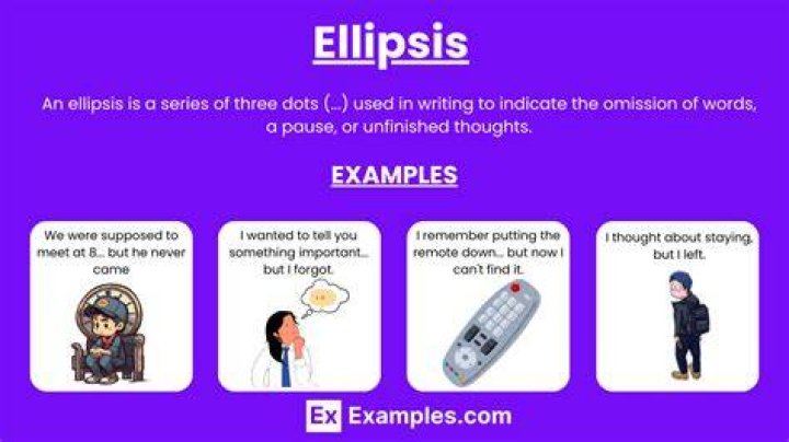 What does the Ellipsis object do?