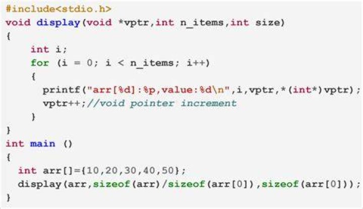 What does void mean in C, C++, and C#?