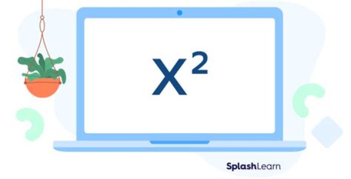 what does $|x-2| < 1$ mean?