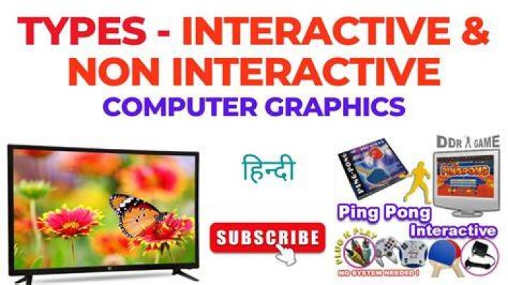 What exactly is non-interactive program?