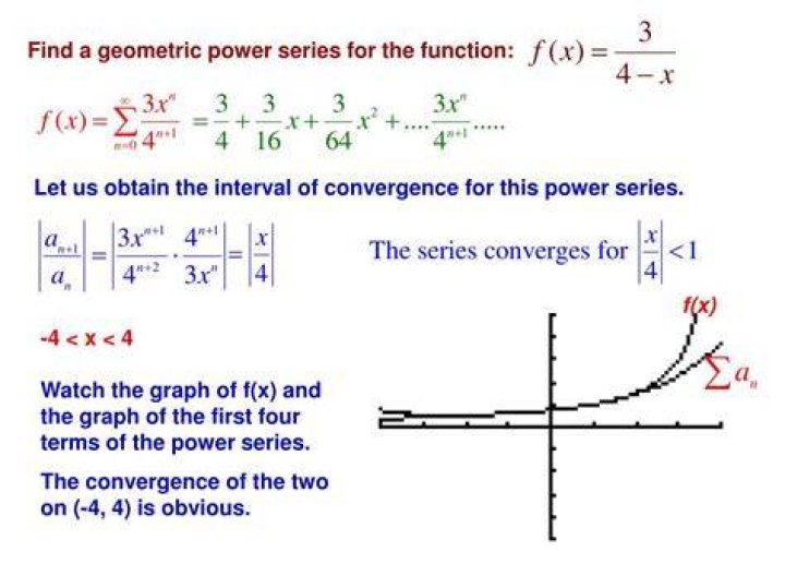 What functions can be represented as power series?