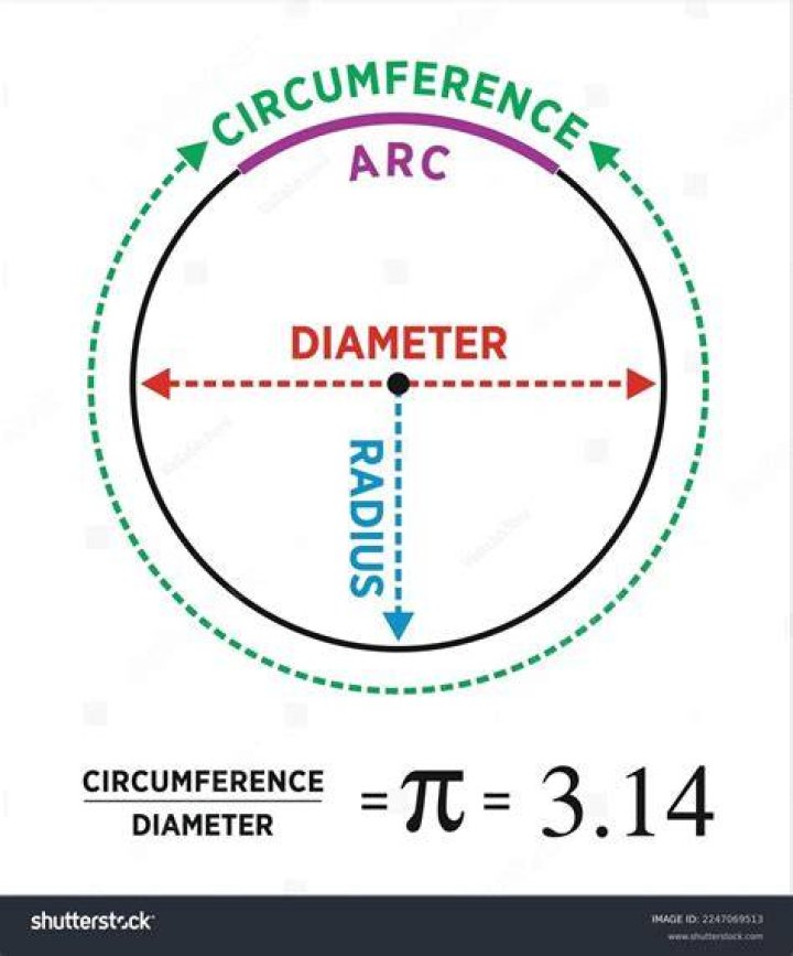 What is a diameter of smaller circle?