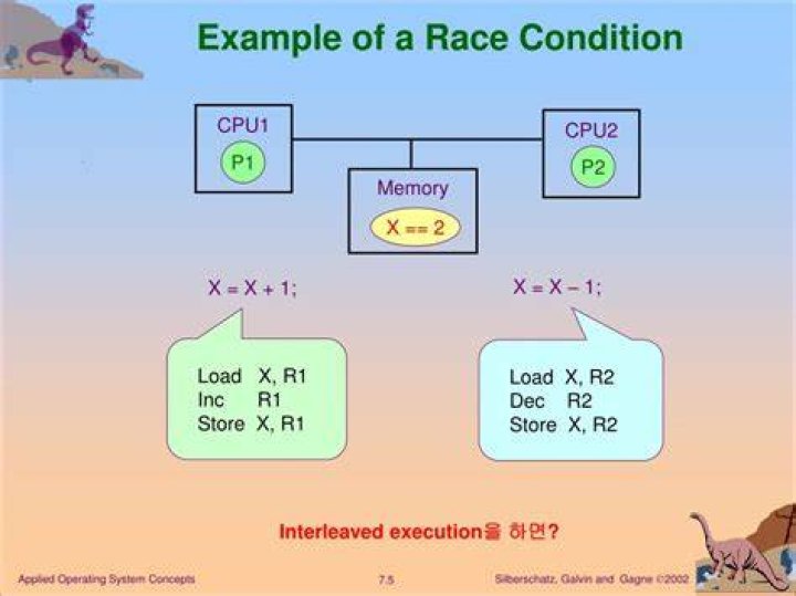 What is a race condition?