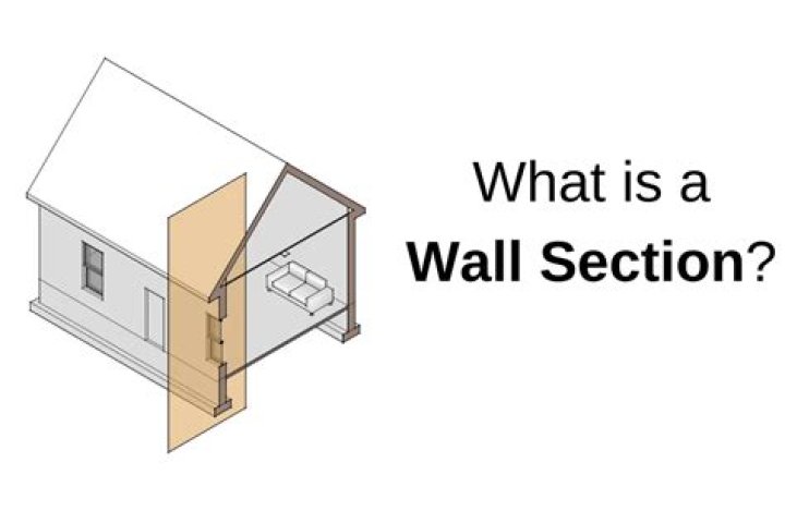 what is a 
