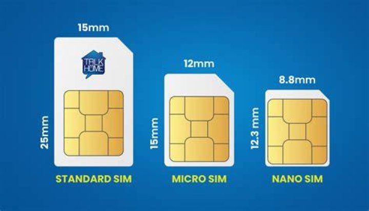 What is an NFC SIM card and what is the different with regular SIMs? [closed]