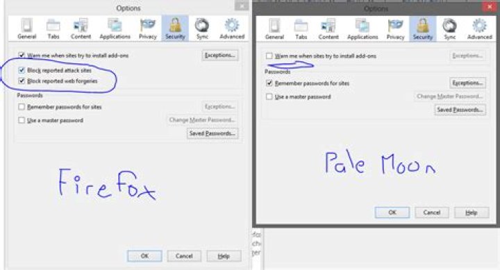 What is being send to/received from 
