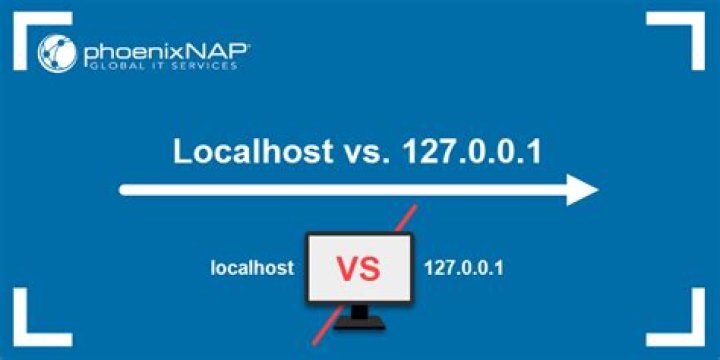 What is difference between localhost address 127.0.0.1 and 127.0.1.1