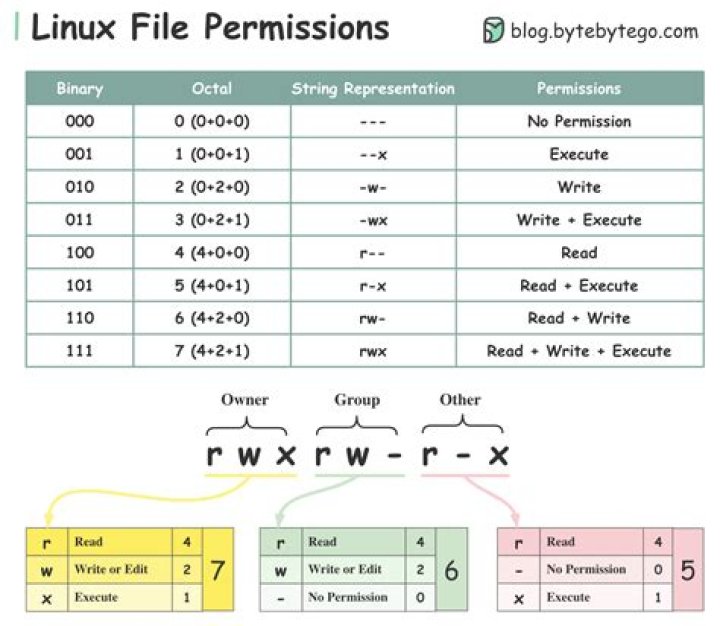What is kux file type and how to open it?