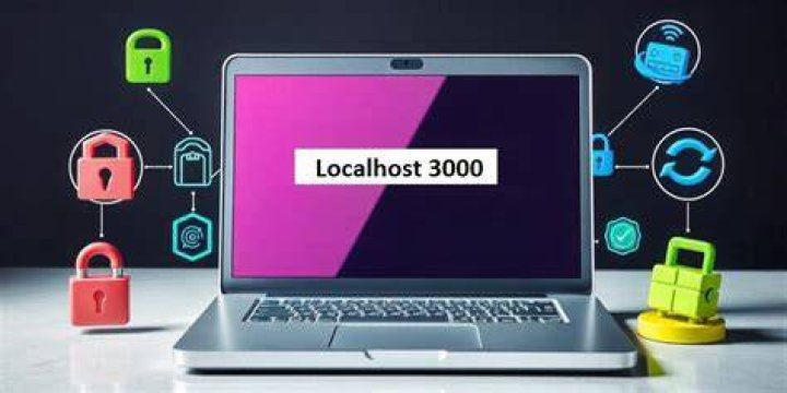 What is localhost 3000?