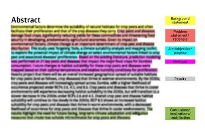 What is Modern Analysis and Abstract Analysis? [closed]