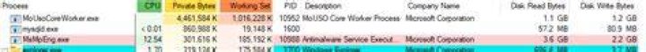 What is MoUsoCoreWorker.exe and why does it take up so much RAM?