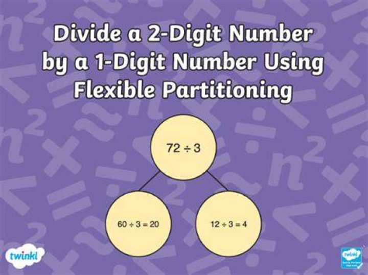 What is my partition number?