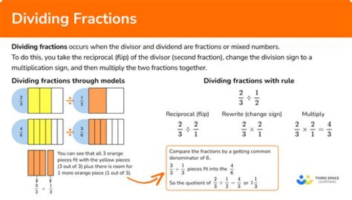 What is the 'physical' explanation of a division by a fraction?