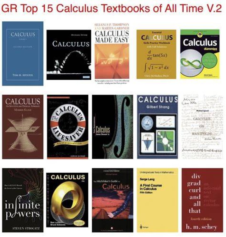 What is the best calculus book for a strong introdutory course?