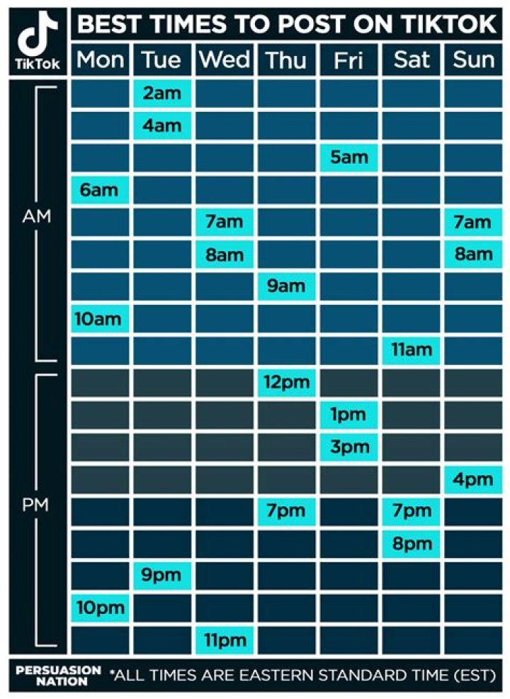 What is the best time to ascend? [closed]