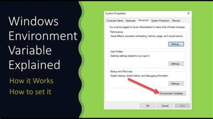 What is the default PATH environment variable setting on fresh install of Windows 7