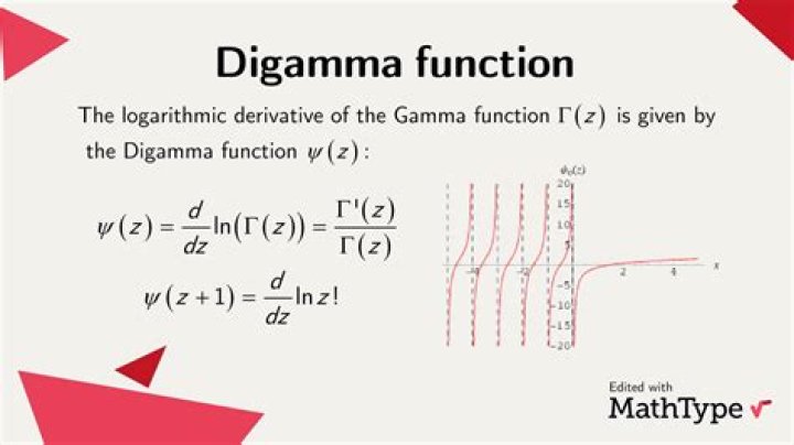 What is the derivative of digamma function?