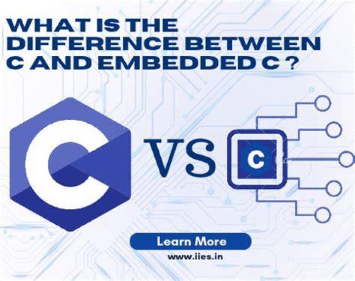 What is the difference between C and embedded C?