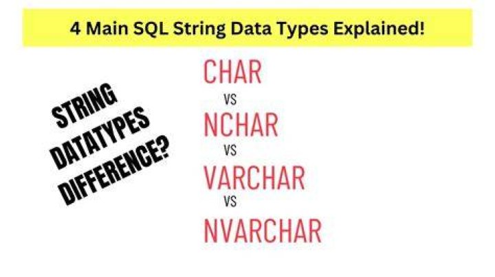 What is the difference between char, nchar, varchar, and nvarchar in SQL Server?