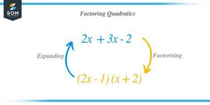 what is the difference between factoring and dividing an equation