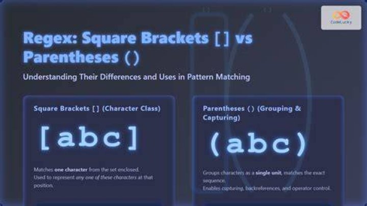 What is the difference between square brackets and parentheses in a regex?