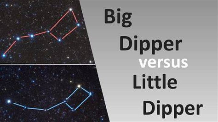 What is the difference between the Big O and Big O star (asterisk) operator?