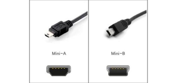 What is the difference between USB Mini A and Mini B?