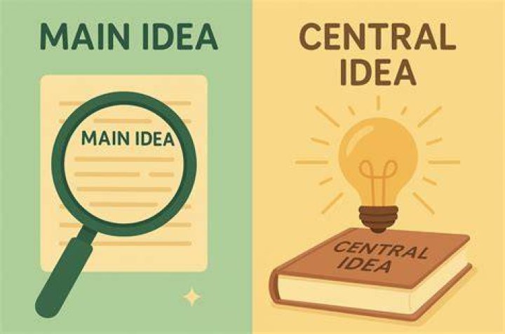 What is the idea behind an empty model?