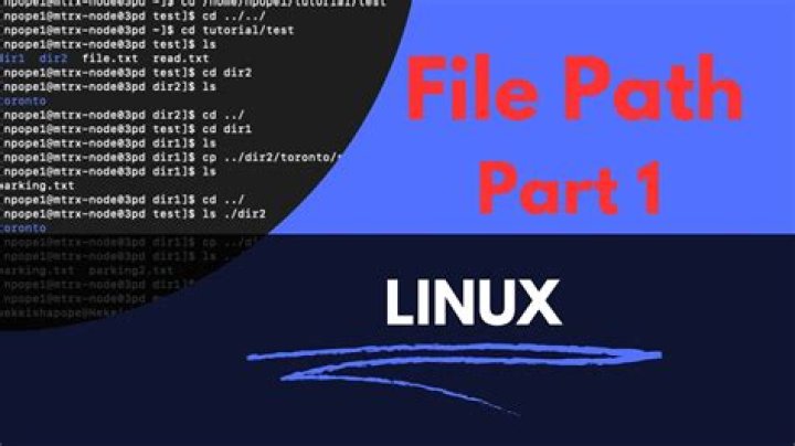 What is the maximum length of a file path in Ubuntu?