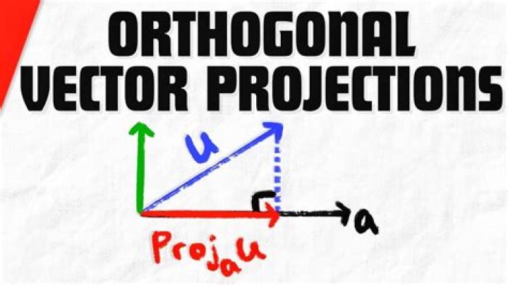 What is the meaning of orthogonal projection of vectors?